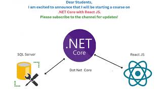 🎉 Welcome to Your Full Stack Journey SQL Server  NET Core  ReactJS 🚀 [upl. by Juakn]