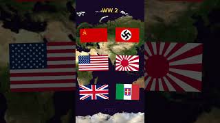 WW1 WW2 WW3 Simplified Perfect HistoryPart 1EP3 shorts viral countryballs [upl. by Wurtz134]