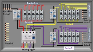 Distribution DB box wiring  Circuit Diagram  DB Box connection  Circuit info [upl. by Tengdin]