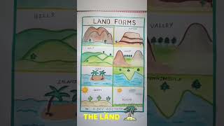 Landforms chart 🏝 🏜 ⛰️ drawing landforms education chartmaking chart shorts youtubeshorts [upl. by Llehsad]