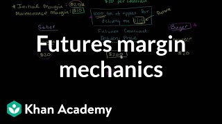 Futures margin mechanics  Finance amp Capital Markets  Khan Academy [upl. by Yared719]