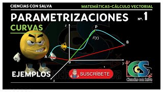 Parametrizaciones 1 Concepto y ejemplos [upl. by Eybbob759]