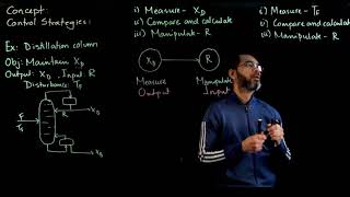 Feedback and Feedforward  Control strategies for a distillation column [upl. by Zertnom]