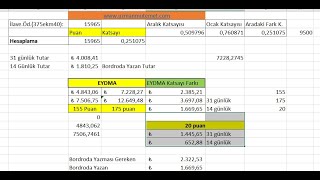 14 Günlük Fark Maaş Özel Hizmet Tazminatı  EK Ödeme Manuel Hesaplama KBSyi kontrol ediniz [upl. by Prospero555]