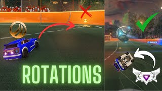 How to have PERFECT rotations in Rocket League [upl. by Skipper739]