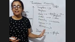 3RD MAY  CLASS 11TH  BIOLOGY  TAXONOMICAL AIDS  BY KAJAL MADAM [upl. by Muhan]