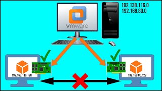 How to Configure HostOnly Networking with VMware Workstation [upl. by Ahsiuqram]