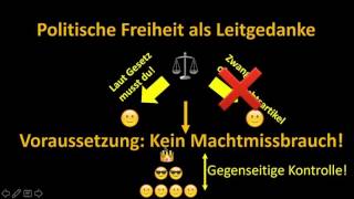 Die politische Theorie Montesquieus [upl. by Notnerb]