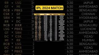 IPL 2024 MATCH TIMETABLE 🔥🔥💯💯ipl ipl2024 cricket cricketlovers [upl. by Ittocs890]