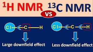 NMR spectroscopy in easy way  Part 7  Proton 1H NMR vs Carbon 13C NMR [upl. by Sigvard]