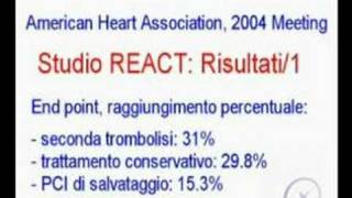 PCI di salvataggio nellinfarto miocardico acuto [upl. by Harrak24]