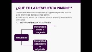 Introducción a la inmunología humana  Clase 1 Introducción [upl. by Razid]