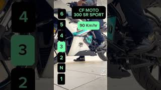 CF MOTO 300SR Top Speed 🔥300sr crmoto cfmoto300sr topspeed 300srtopspeed [upl. by Aluap]