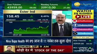 Ester ind share latest news  Ester ind Q2 results 2024  ester results Q3  ester ind results Q4 [upl. by Atikehs]