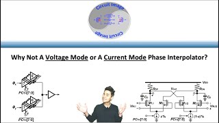 Why Not A Voltage Mode or A Current Mode Phase Interpolator [upl. by Ladnyc]