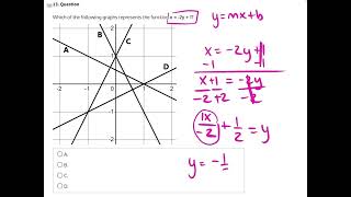 Recognizing Linear Graphs 13 V2 [upl. by Pete]