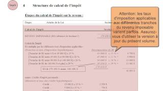 Survol du calcul du revenu imposable et de limpôt2013 [upl. by Armanda273]