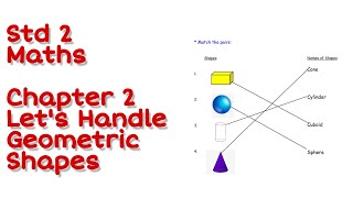 Std 2  Maths  Chp 2  Lets Handle Geometric Shapes  Maharashtra Board  Learn By Heart [upl. by Messing190]