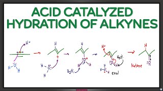 Alkyne Acid Catalyzed Hydration Reaction and Mechanism [upl. by Chloris701]