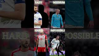 Can You Beat the Impossible Modric Haaland Kane amp Benzema Challenge football messi neymar [upl. by Lorant]