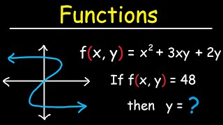 Functions [upl. by Nahtonoj]