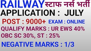 RRB STAFF NURSE NOTIFICATION 2024  RAILWAY NURSING OFFICER BHARTI 2024  RAILWAY STAFF NURSE [upl. by Maggs271]