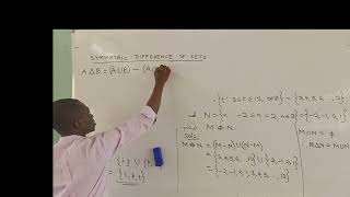 Symmetric Difference of SetsHow to prove that A∆BAUB–A∩B [upl. by Merlin]