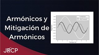 👨‍🔧 💡 ¿Qué son los ARMÓNICOS ELÉCTRICOS y cómo MITIGARLOS [upl. by Azial]