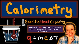 Introduction to Calorimetry Labbased Examples of Heat Transfer and Specific Heat Calculations [upl. by Gerson506]