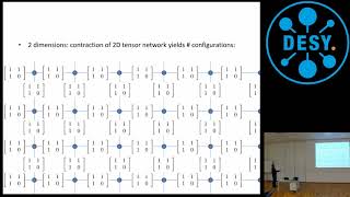 Conference Talk Frank Verstraete quotTensor Network Simulation of 3D Frustrated Spin Systemsquot [upl. by Danete]