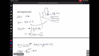 Antiderivative and Indefinite Integral [upl. by Noied]