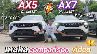 Mahindra XUV 3XO ✅ AX5 vs AX7 comparison video 2024🔥 Full detail [upl. by Glynis]