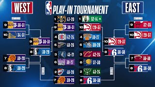 2024 NBA Play In Tournament Bracket Picks amp Predictions [upl. by Elleynod]