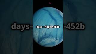 Is Kepler 452b Our Future Home ai facts factsaboutspaceandtheuniverse [upl. by Alle615]