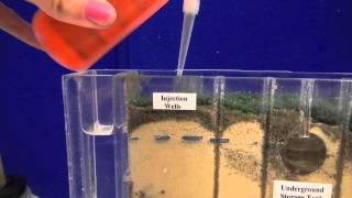 Groundwater Flow Model Set Up and Use [upl. by Eicyak]