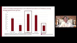 Cardiometabolic Disease Among Asian People Prevalence Prediction and Precision Medicine [upl. by Scuram]