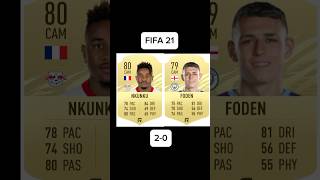 Nkunku VS Foden FIFA COMPARISON fifa easports fc25 nkunku foden chelsea mancity football [upl. by Nitsrek]