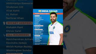 India squad for BGT cricket jashpritbumrah [upl. by Ahtekal260]