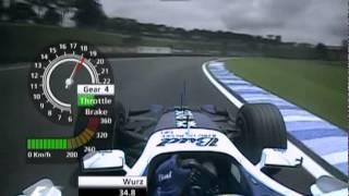 F1 Interlagos 2006  Alex Wurz Onboard [upl. by Aronos]