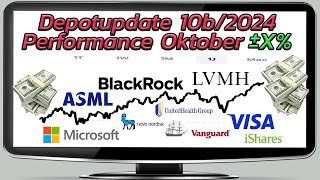 Depotupdate 10b2024  Schwacher Oktober aufgrund schwacher Earnings [upl. by Rafaelia]