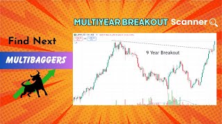 Multi year breakout stocks Swing trading stock selection screener [upl. by Kendry578]