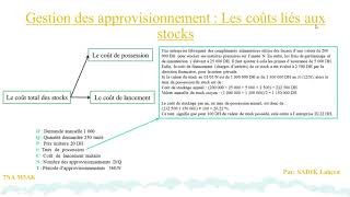 21 Contrôle de gestion Gestion des approvisionnement  Les coûts liés aux stocks [upl. by Suoivatco248]