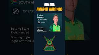 Guyana Amazon Warriors Full Squad for Caribbean Premier League 2024 [upl. by Erwin]