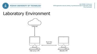 WEB application security testing A practical example of laboratory setup [upl. by Siger872]