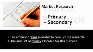 Marketing Briefs What is Market Research [upl. by Wendolyn]