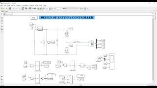 Hybrid Electric Vehicle Modeling and Simulation [upl. by Laerdna]