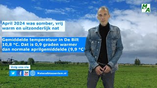 Weersvooruitzichten komende week droge periode op komst ook met meer zon en hogere temperaturen [upl. by Isoj]