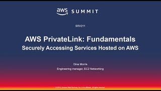 AWS New York Summit 2018  AWS PrivateLink Fundamentals SRV211 [upl. by Egdamlat]