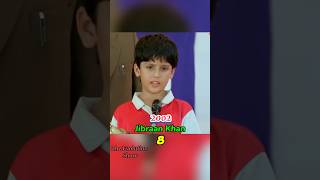 Rishtey  Cast Then vs Now 20022024  shorts bollywood [upl. by Tfat]