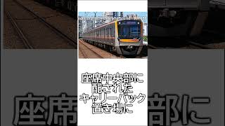 【新型車両】福岡市営地下鉄新型車両導入決定！？車体デザインがやばすぎる件www【福岡地下鉄】【ゆっくり解説】 [upl. by Enawd]